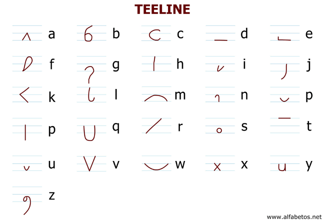alfabeto Teeline
